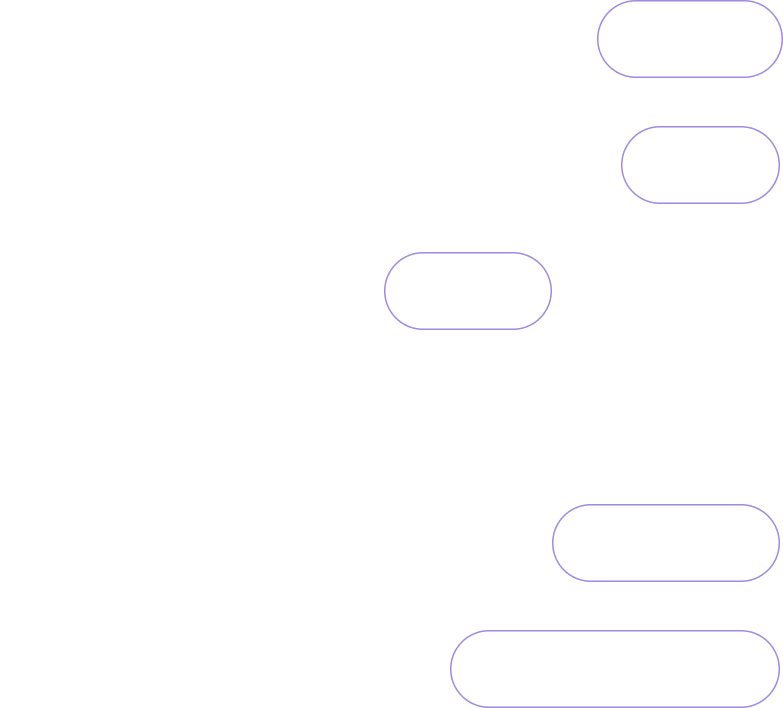 Custom Tags